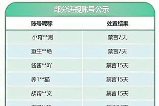 哈姆谈八村的回归：很高兴他能够回来表现自我 没有任何犹豫